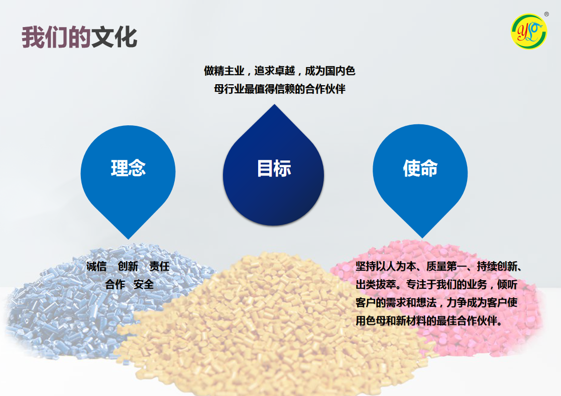 企业文化(图1)